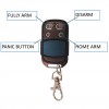 Functions on the Remote Control for the full range of KP Wireless Alarms.