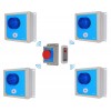 Long Range Wireless Lockdown Alarm Kits