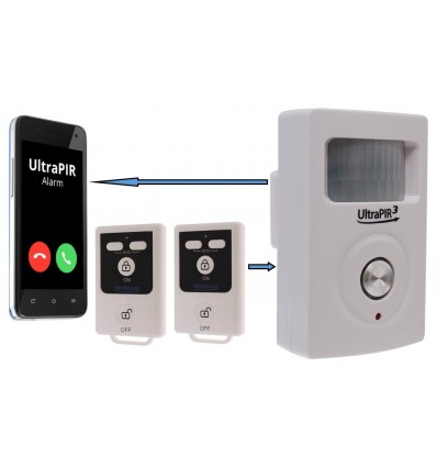  3G UltraPIR GSM Alarm with 2 x Remote Controls 