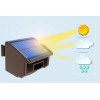 Wireless Brown PIR