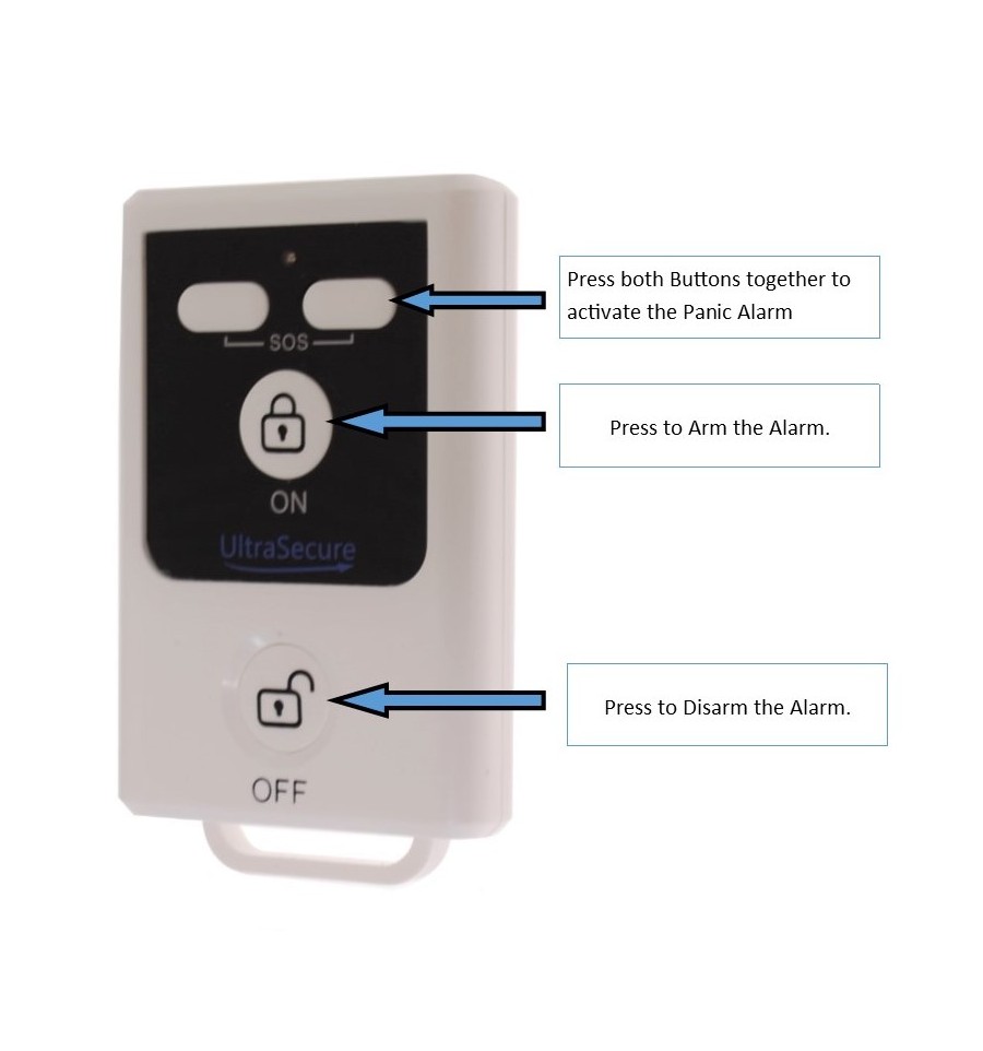 Wireless Pressure Mat for use with UltraPIR