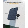 Solar Panel for the Battery CCTV Cameras (Gen.3)