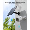 Solar Panel for the Battery CCTV Cameras (Gen.3)