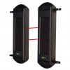 1B Perimeter Alarm Beams