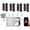 1B Perimeter 4G Alarm Beam Kit
