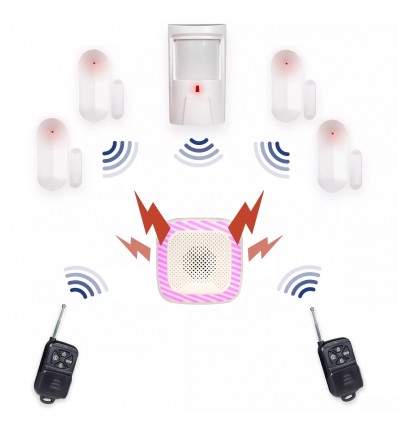 HY Wireless Burglar Alarm