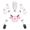 HY Wireless Pet Friendly Burglar Alarm