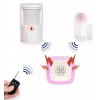 HY Wireless Burglar Alarm