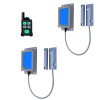 DA600+ Wireless Garden & Driveway Alarm