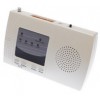 4-channel Wireless Receiver